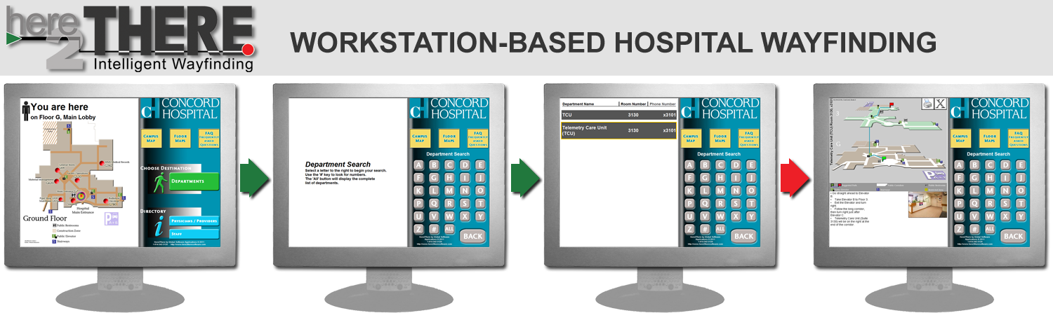 Workstation Based Wayfinding