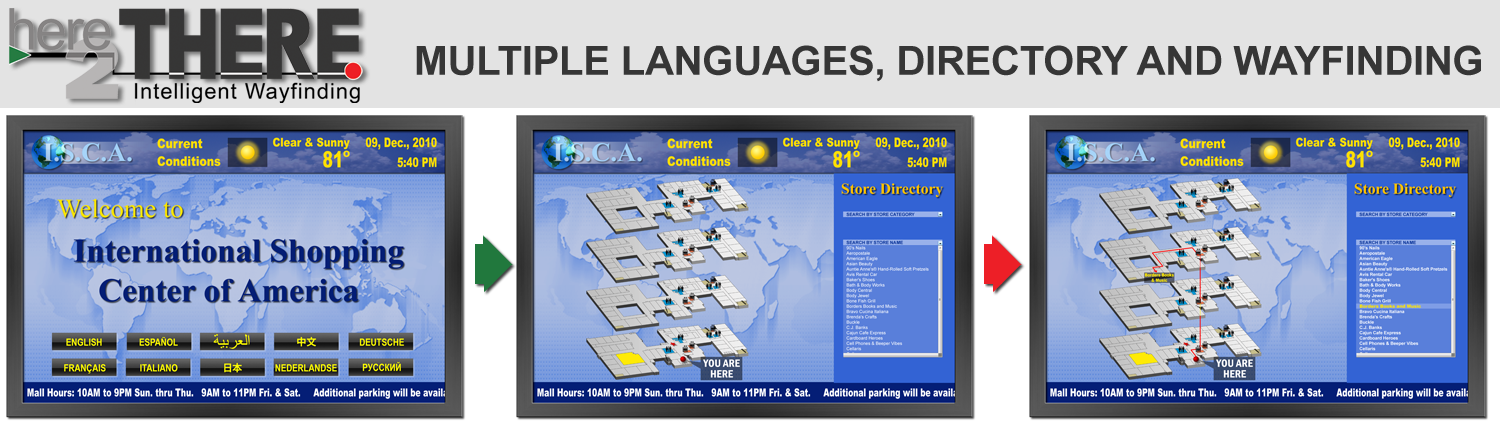 Multi-language Wayfinding Directory