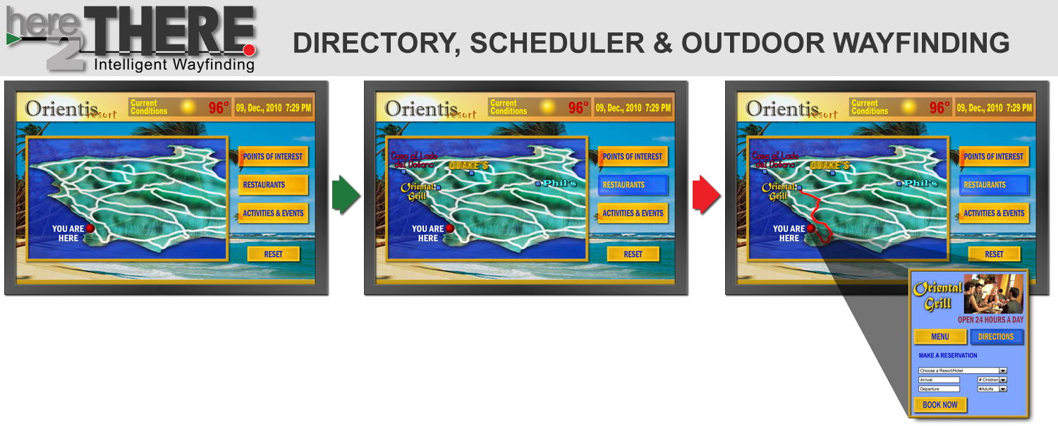 Directory, Scheduler & Outdoor Wayfinding