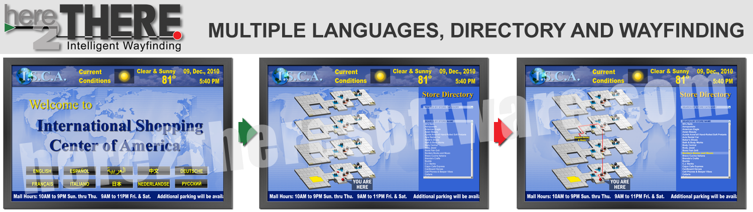 Digital Wayfinding for Mall