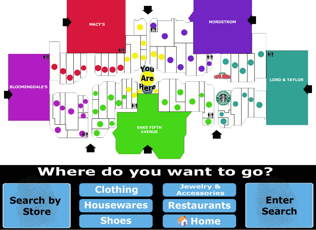 Digital Wayfinding Mall